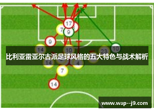 比利亚雷亚尔古派足球风格的五大特色与战术解析