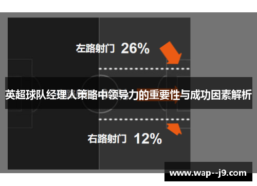英超球队经理人策略中领导力的重要性与成功因素解析