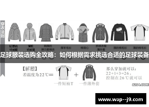 足球服装选购全攻略:如何根据需求挑选合适的足球装备 足球服装选购全攻略:如何根据需求挑选合适的足球装备