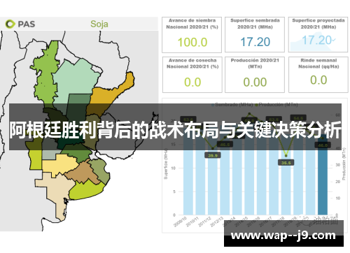 阿根廷胜利背后的战术布局与关键决策分析 阿根廷胜利背后的战术布局与关键决策分析