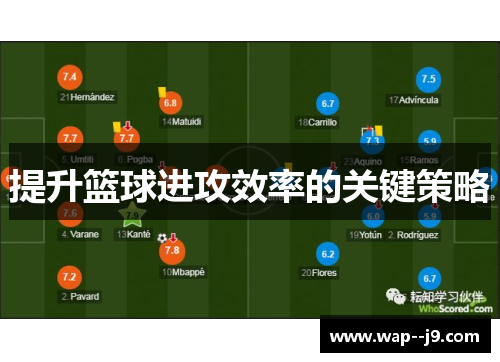 提升篮球进攻效率的关键策略