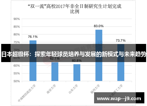 日本超级杯:探索年轻球员培养与发展的新模式与未来趋势 日本超级杯:探索年轻球员培养与发展的新模式与未来趋势