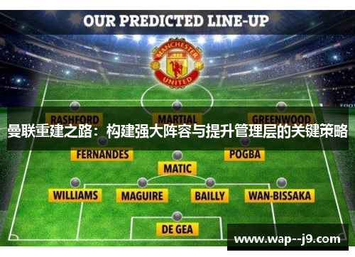 曼联重建之路：构建强大阵容与提升管理层的关键策略
