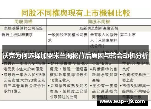 沃克为何选择加盟米兰揭秘背后原因与转会动机分析