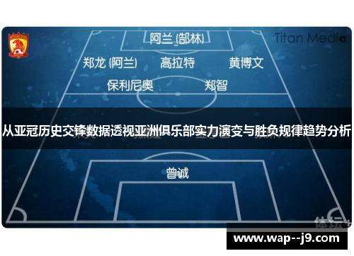 从亚冠历史交锋数据透视亚洲俱乐部实力演变与胜负规律趋势分析