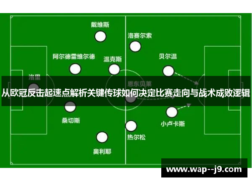 从欧冠反击起速点解析关键传球如何决定比赛走向与战术成败逻辑