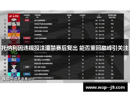 托纳利因违规投注遭禁赛后复出 能否重回巅峰引关注 托纳利因违规投注遭禁赛后复出 能否重回巅峰引关注