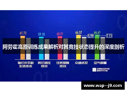 阿劳霍高原训练成果解析对其竞技状态提升的深度剖析