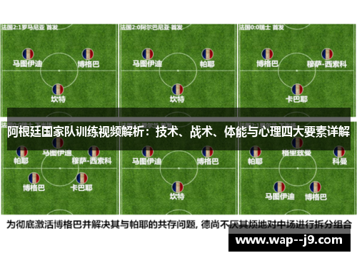 阿根廷国家队训练视频解析：技术、战术、体能与心理四大要素详解