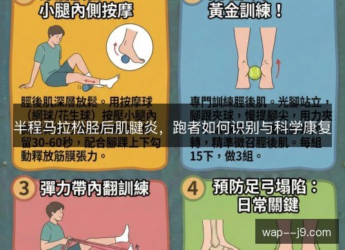 半程马拉松胫后肌腱炎，跑者如何识别与科学康复